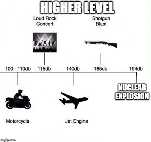 Decibel noise | HIGHER LEVEL; NUCLEAR EXPLOSION | image tagged in decibel noise | made w/ Imgflip meme maker