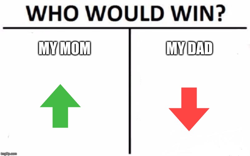 who will win? idk | MY MOM; MY DAD | image tagged in memes,who would win | made w/ Imgflip meme maker