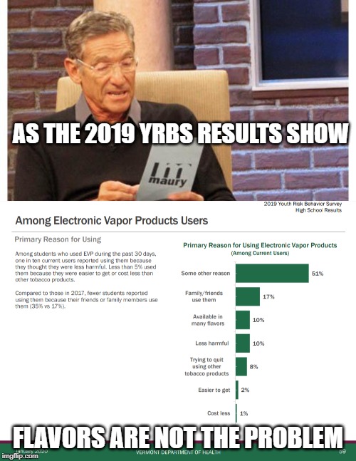 AS THE 2019 YRBS RESULTS SHOW; FLAVORS ARE NOT THE PROBLEM | image tagged in maury povich | made w/ Imgflip meme maker