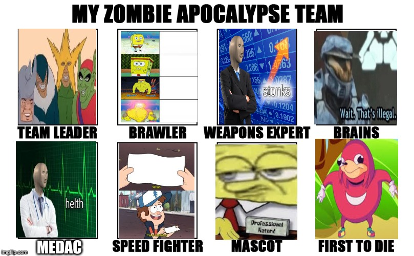 My Zombie Apocalypse Team v2, memes | MEDAC | image tagged in my zombie apocalypse team v2 memes | made w/ Imgflip meme maker