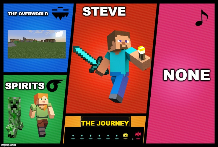 Would be really cool | THE OVERWORLD; STEVE; NONE; SPIRITS; THE JOURNEY | image tagged in smash ultimate dlc fighter profile,super smash bros,dlc,steve,minecraft | made w/ Imgflip meme maker