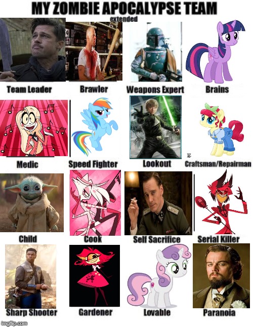 My 4 fandoms into one team (extended ) :) | image tagged in zombie apocalypse team extended,fandoms | made w/ Imgflip meme maker