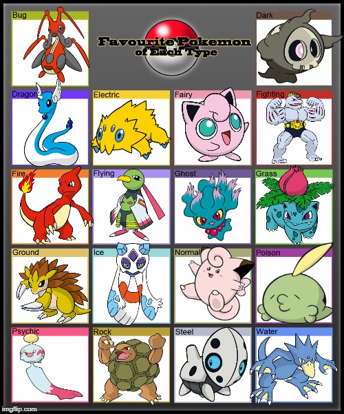 These are my favorite pokemon. (I forgot i liked scyther and put kricketune instead. oops.) | image tagged in favorite pokemon of each type | made w/ Imgflip meme maker