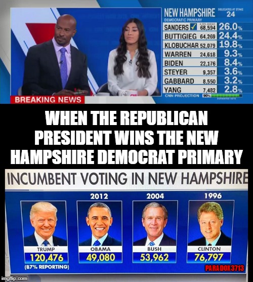 Hillary, they need you! | WHEN THE REPUBLICAN PRESIDENT WINS THE NEW HAMPSHIRE DEMOCRAT PRIMARY; PARADOX3713 | image tagged in donald trump,politics,democrats,new hampshire,election 2020,memes | made w/ Imgflip meme maker