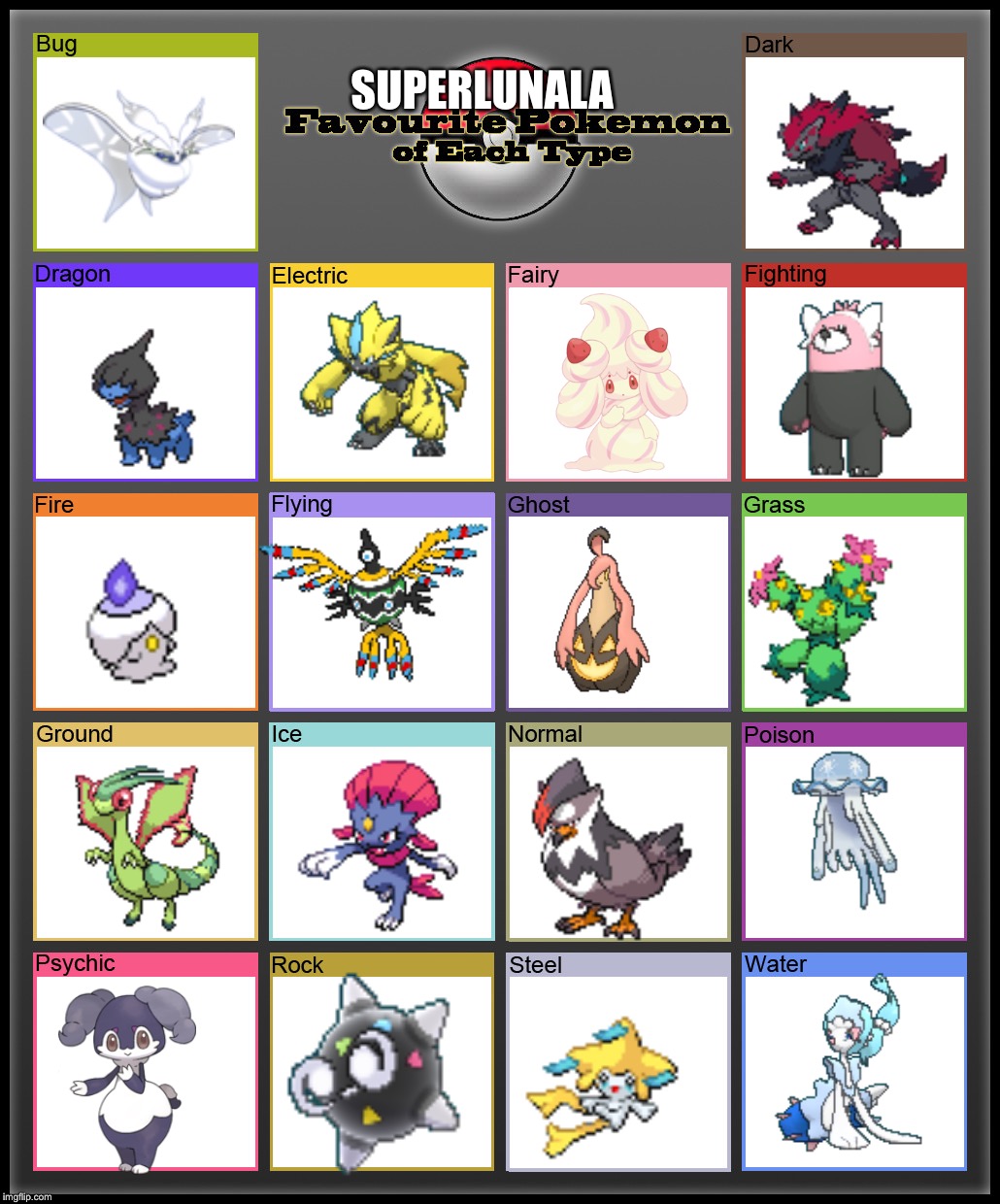 My favorite Pokémon of every type. Galar replaced my namesake. | SUPERLUNALA | image tagged in favorite pokemon of each type | made w/ Imgflip meme maker
