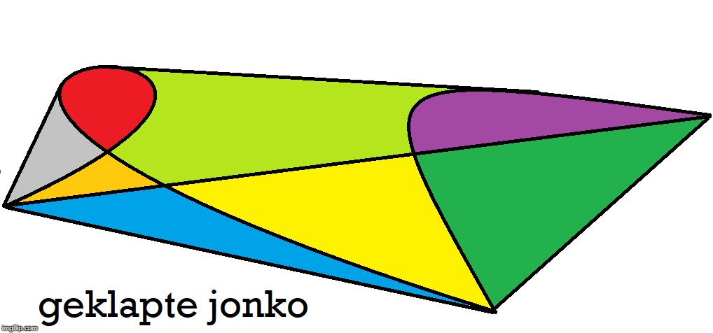 jonko | image tagged in jonko | made w/ Imgflip meme maker