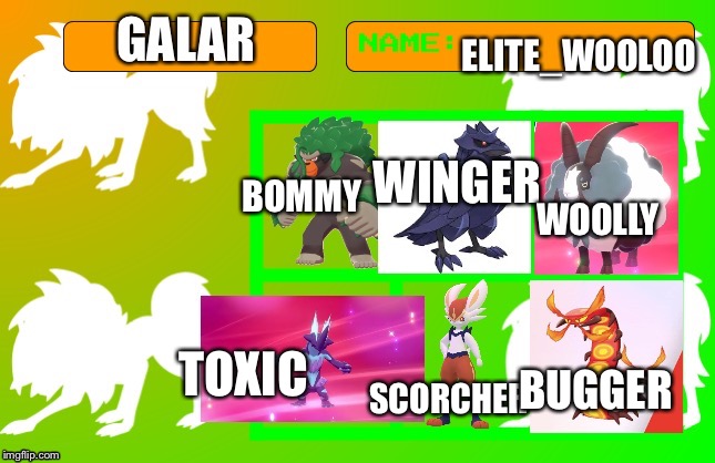 WINGER; BOMMY; WOOLLY; TOXIC; SCORCHER; BUGGER | made w/ Imgflip meme maker