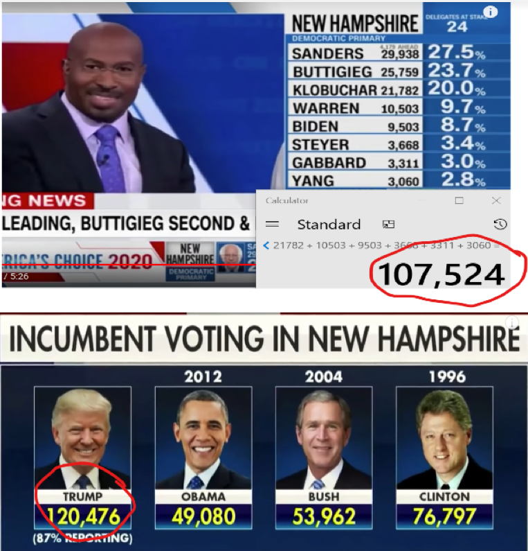 Trump Prime Blank Meme Template