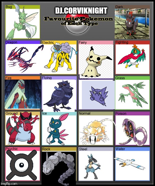 Took me a while... A long while.... Not just to think too. | DJ.CORVIKNIGHT | image tagged in favorite pokemon of each type | made w/ Imgflip meme maker