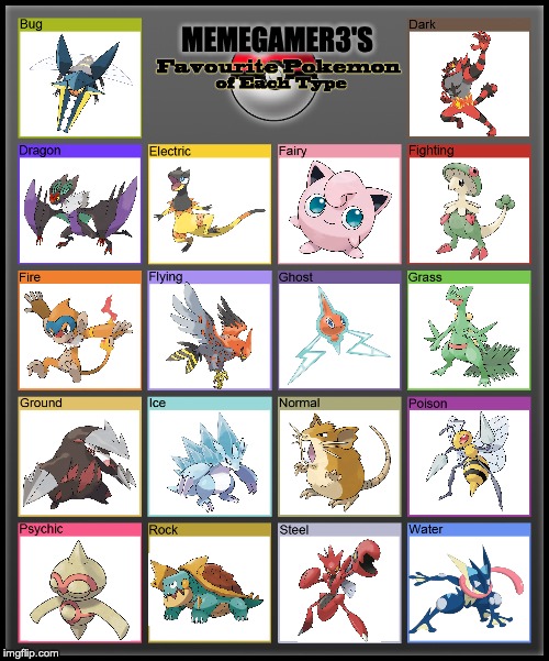 Since everyone is sharing their favorite pokemon, here are mine: | MEMEGAMER3'S | image tagged in favorite pokemon of each type | made w/ Imgflip meme maker