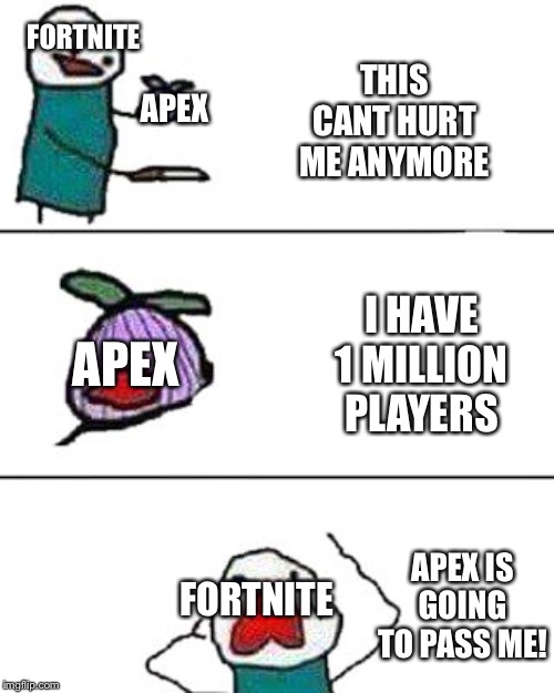Apex the onion | FORTNITE; THIS CANT HURT ME ANYMORE; APEX; APEX; I HAVE 1 MILLION PLAYERS; FORTNITE; APEX IS GOING TO PASS ME! | image tagged in this onion won't make me cry,apex legends,fortnite,video games,funny,memes | made w/ Imgflip meme maker