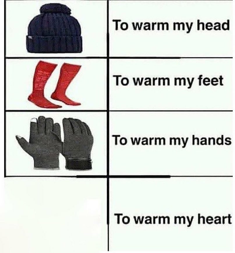 No "To warm my heart" memes have been featured yet. 