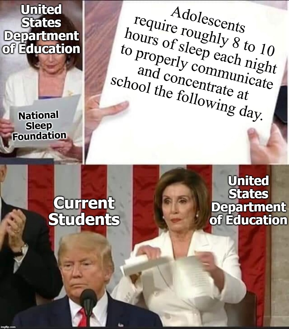 Nancy Pelosi tears speech | Adolescents require roughly 8 to 10 hours of sleep each night to properly communicate and concentrate at school the following day. United States Department of Education; National Sleep Foundation; United States Department of Education; Current Students | image tagged in nancy pelosi tears speech | made w/ Imgflip meme maker