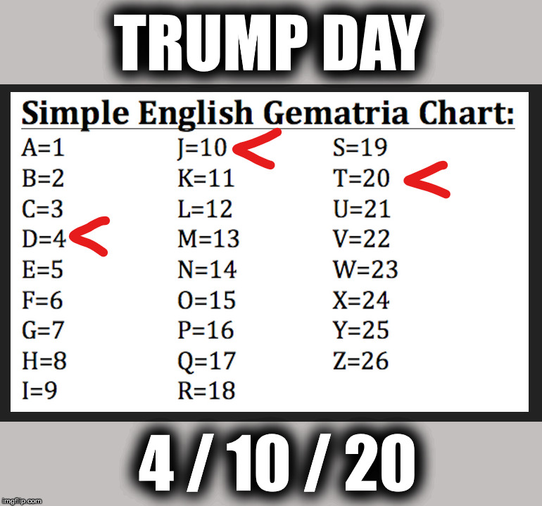 TRUMP DAY; 4 / 10 / 20 | made w/ Imgflip meme maker