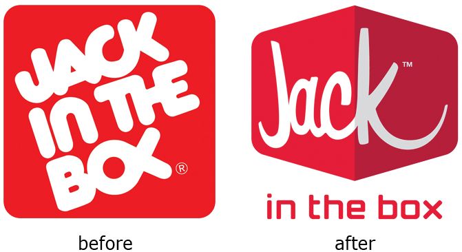 Jack in the Box before and after Blank Meme Template