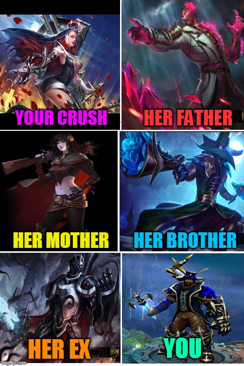 Your Crush - HoN Version | HER FATHER; YOUR CRUSH; HER BROTHER; HER MOTHER; YOU; HER EX | image tagged in online gaming | made w/ Imgflip meme maker
