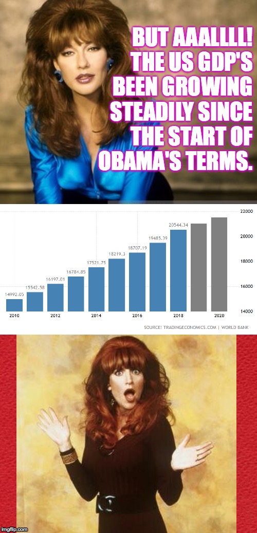 BUT AAALLLL!
THE US GDP'S
BEEN GROWING
STEADILY SINCE
THE START OF
OBAMA'S TERMS. | image tagged in blank red card | made w/ Imgflip meme maker