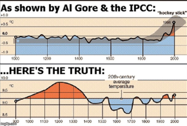 Honestly can't believe Al has an IQ of 133 | image tagged in global warming,climate change,al gore,ipcc,geology,environmental science | made w/ Imgflip meme maker