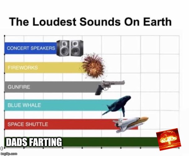 The Loudest Sounds on Earth | DADS FARTING | image tagged in the loudest sounds on earth | made w/ Imgflip meme maker