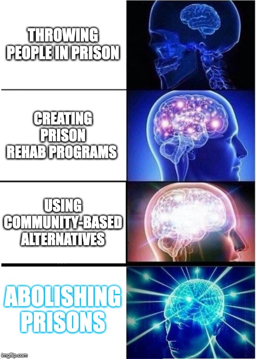 Expanding Brain Meme | THROWING PEOPLE IN PRISON; CREATING PRISON REHAB PROGRAMS; USING COMMUNITY-BASED ALTERNATIVES; ABOLISHING PRISONS | image tagged in memes,expanding brain | made w/ Imgflip meme maker