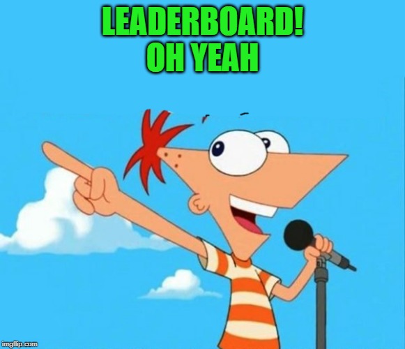 Phineas and ferb | LEADERBOARD!
OH YEAH | image tagged in phineas and ferb | made w/ Imgflip meme maker