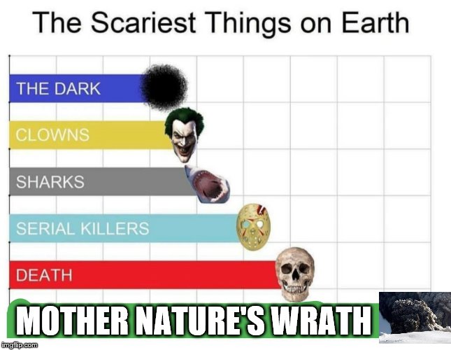 scariest things on earth | MOTHER NATURE'S WRATH | image tagged in scariest things on earth | made w/ Imgflip meme maker
