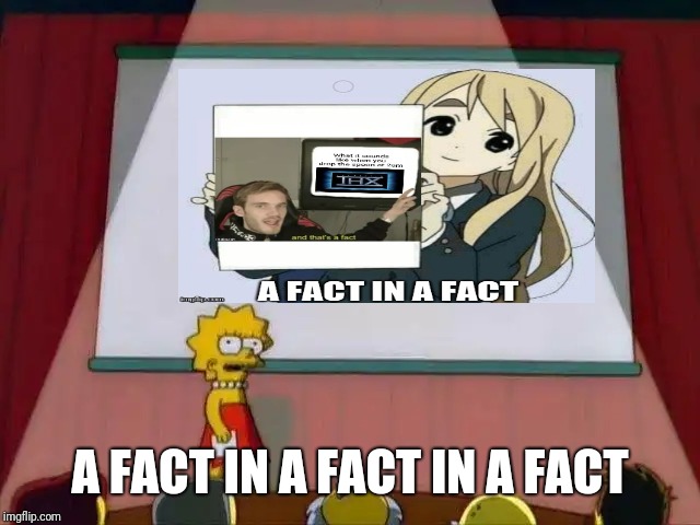 Lisa Simpson's Presentation | A FACT IN A FACT IN A FACT | image tagged in lisa simpson's presentation | made w/ Imgflip meme maker
