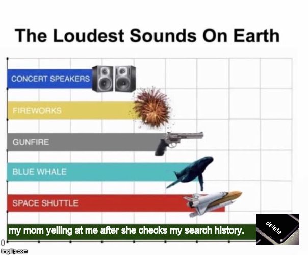 The Loudest Sounds on Earth | my mom yelling at me after she checks my search history. | image tagged in the loudest sounds on earth | made w/ Imgflip meme maker