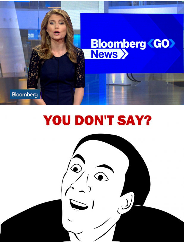 Bloomberg, Inc Blank Meme Template