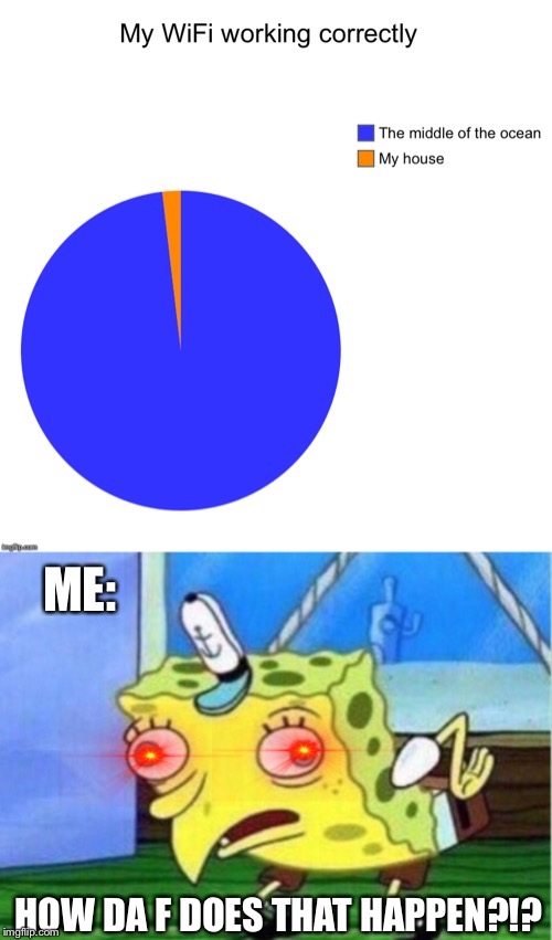 Seriously how does this happen? | ME:; HOW DA F DOES THAT HAPPEN?!? | image tagged in memes,mocking spongebob | made w/ Imgflip meme maker