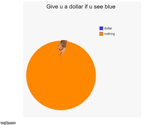 dollar if blue | image tagged in lol,rekt | made w/ Imgflip meme maker
