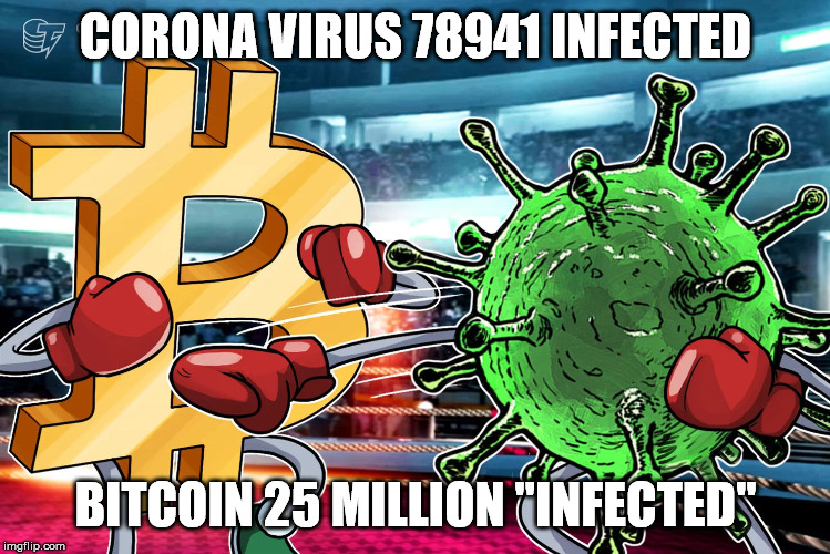 CORONA VIRUS 78941 INFECTED; BITCOIN 25 MILLION "INFECTED" | made w/ Imgflip meme maker