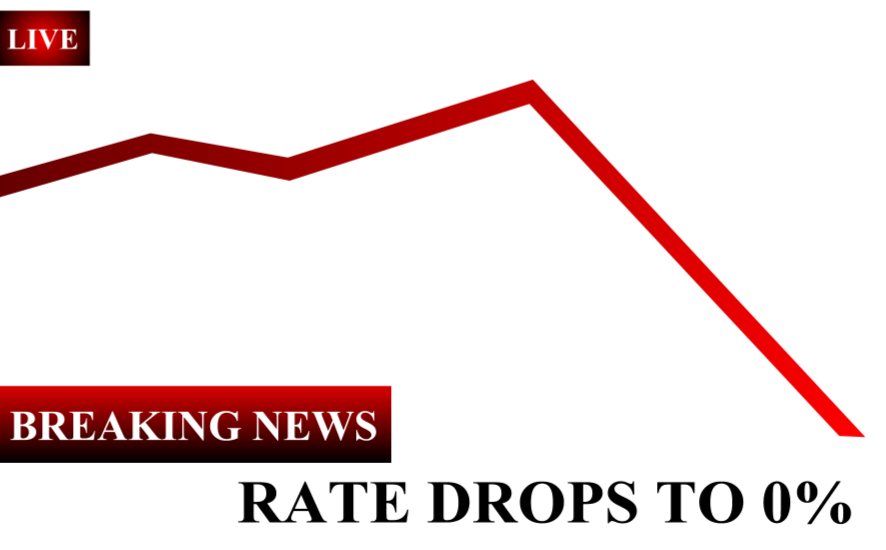 ____ Rate Drops To 0% Blank Meme Template