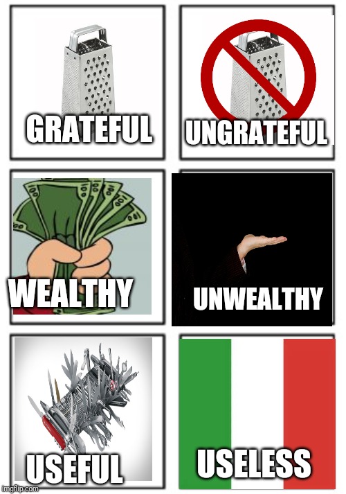 Sorry to all Italian imgflipers (also not sorry) | UNGRATEFUL; GRATEFUL; WEALTHY; UNWEALTHY; USELESS; USEFUL | image tagged in italy,ww2,ww3,memes,gifs,pizza time stops | made w/ Imgflip meme maker