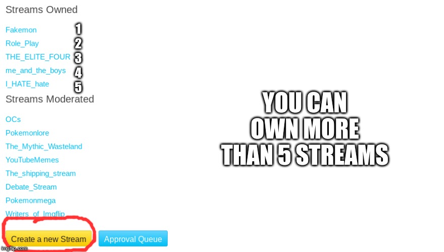 YOU CAN OWN MORE THAN 5 STREAMS; 1
2
3
4
5 | made w/ Imgflip meme maker