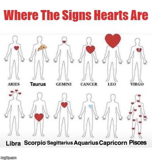 ♈♉♊♋♌♍♎♏♐♒♑♓ | Where The Signs Hearts Are | image tagged in memes,zodiac,astrology,zodiac signs,meme | made w/ Imgflip meme maker