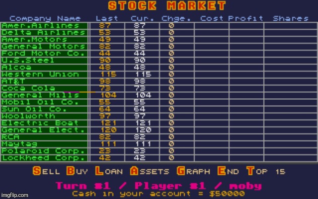 Atari ST Stonks | image tagged in atari st stonks | made w/ Imgflip meme maker