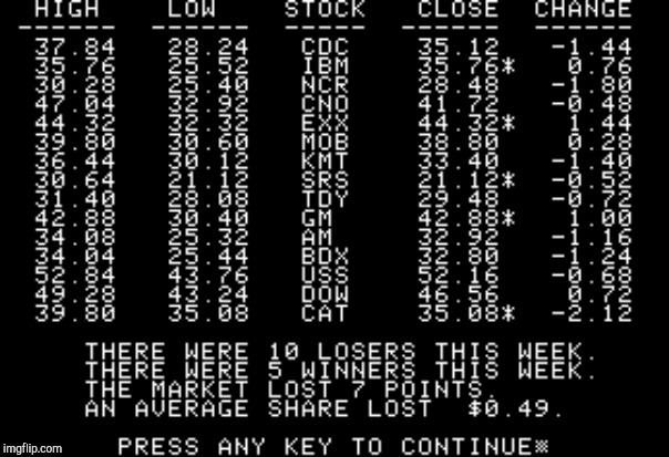Apple II Stonks | image tagged in apple ii stonks | made w/ Imgflip meme maker