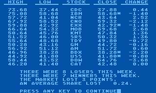 Atari 8 bit Stonks Blank Meme Template