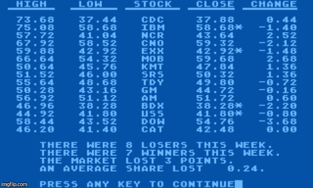 Atari 8 bit Stonks | image tagged in atari 8 bit stonks | made w/ Imgflip meme maker