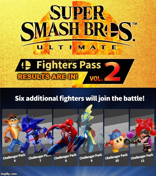 results are in! | RESULTS ARE IN! | image tagged in fighters pass vol 2,super smash bros,dlc | made w/ Imgflip meme maker