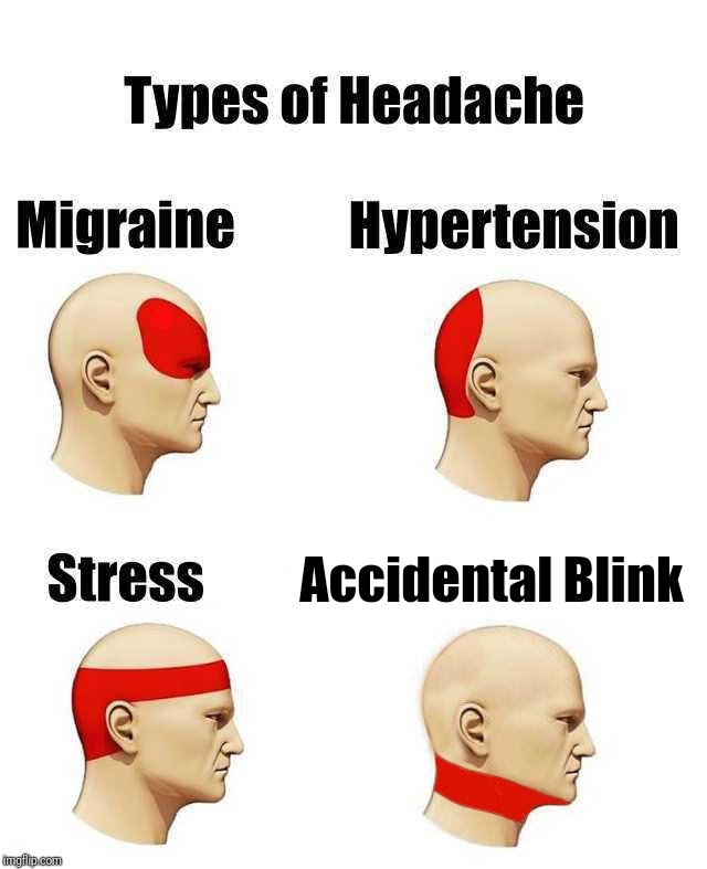 Skidoo Skidoken, your neck is now broken ☠️☠️☠️ | Accidental Blink | image tagged in scp meme | made w/ Imgflip meme maker