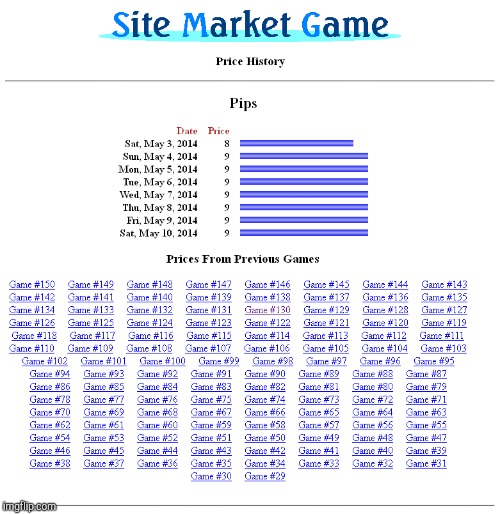 Site Market Stonks | image tagged in site market stonks | made w/ Imgflip meme maker