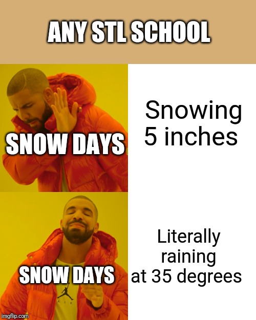 Drake Hotline Bling | ANY STL SCHOOL; Snowing 5 inches; SNOW DAYS; Literally raining at 35 degrees; SNOW DAYS | image tagged in memes,drake hotline bling | made w/ Imgflip meme maker