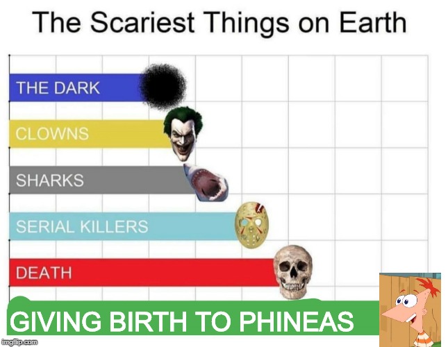 scariest things on earth | GIVING BIRTH TO PHINEAS | image tagged in scariest things on earth | made w/ Imgflip meme maker