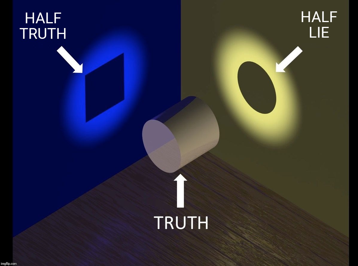 Truth Cylinder | HALF TRUTH HALF LIE | image tagged in truth cylinder | made w/ Imgflip meme maker