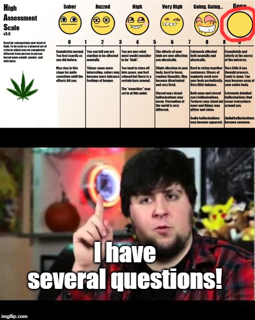 Huh? | I have several questions! | image tagged in jontron i have several questions,faceless enemy,gone,high,jontron,confusion | made w/ Imgflip meme maker