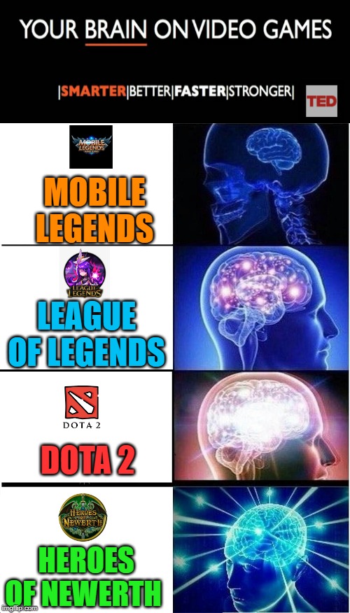 Expanding Brain | MOBILE LEGENDS; LEAGUE OF LEGENDS; DOTA 2; HEROES OF NEWERTH | image tagged in memes,expanding brain | made w/ Imgflip meme maker
