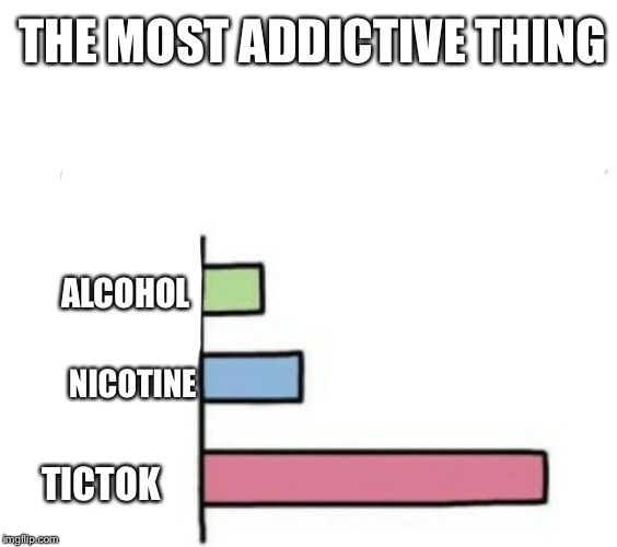 What Gives People Feelings of Power | THE MOST ADDICTIVE THING; ALCOHOL; NICOTINE; TICTOK | image tagged in what gives people feelings of power | made w/ Imgflip meme maker