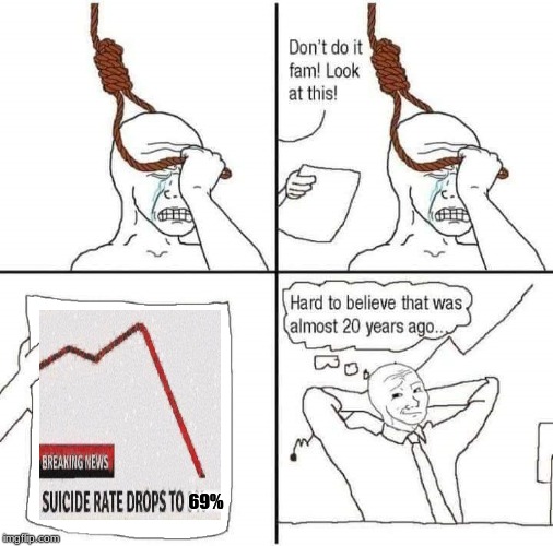 nice | 69% | image tagged in suicide prevention | made w/ Imgflip meme maker